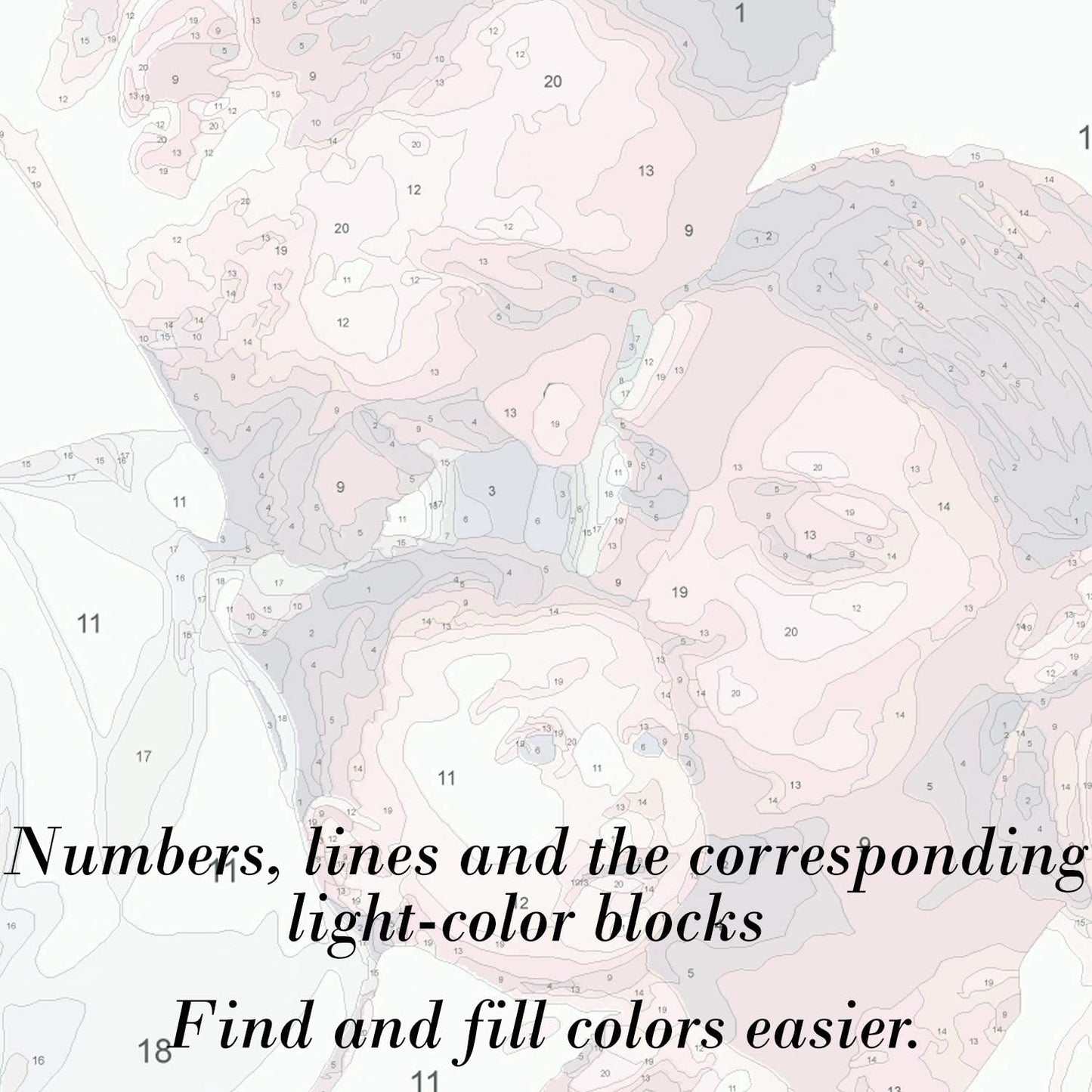 Custom Paint by Numbers Kit (14"X14") - Texture Of Dreams