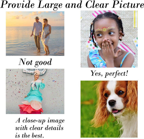 Custom DIY Paint by Numbers Kit (12"x16") Oil Painting Portrait From Photo on Canvas