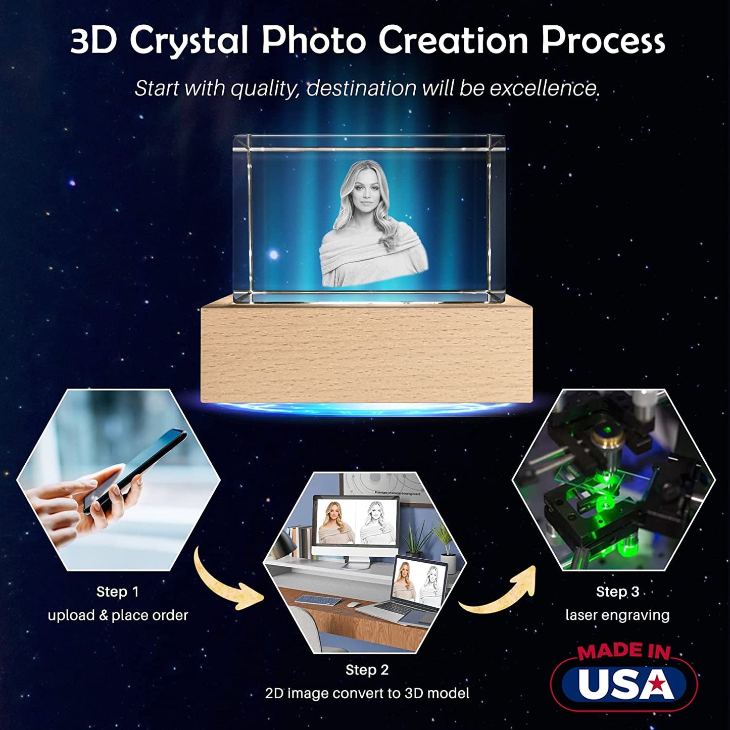 Custom 3D Crystal Photo, Laser Engraved, with LED Light Base