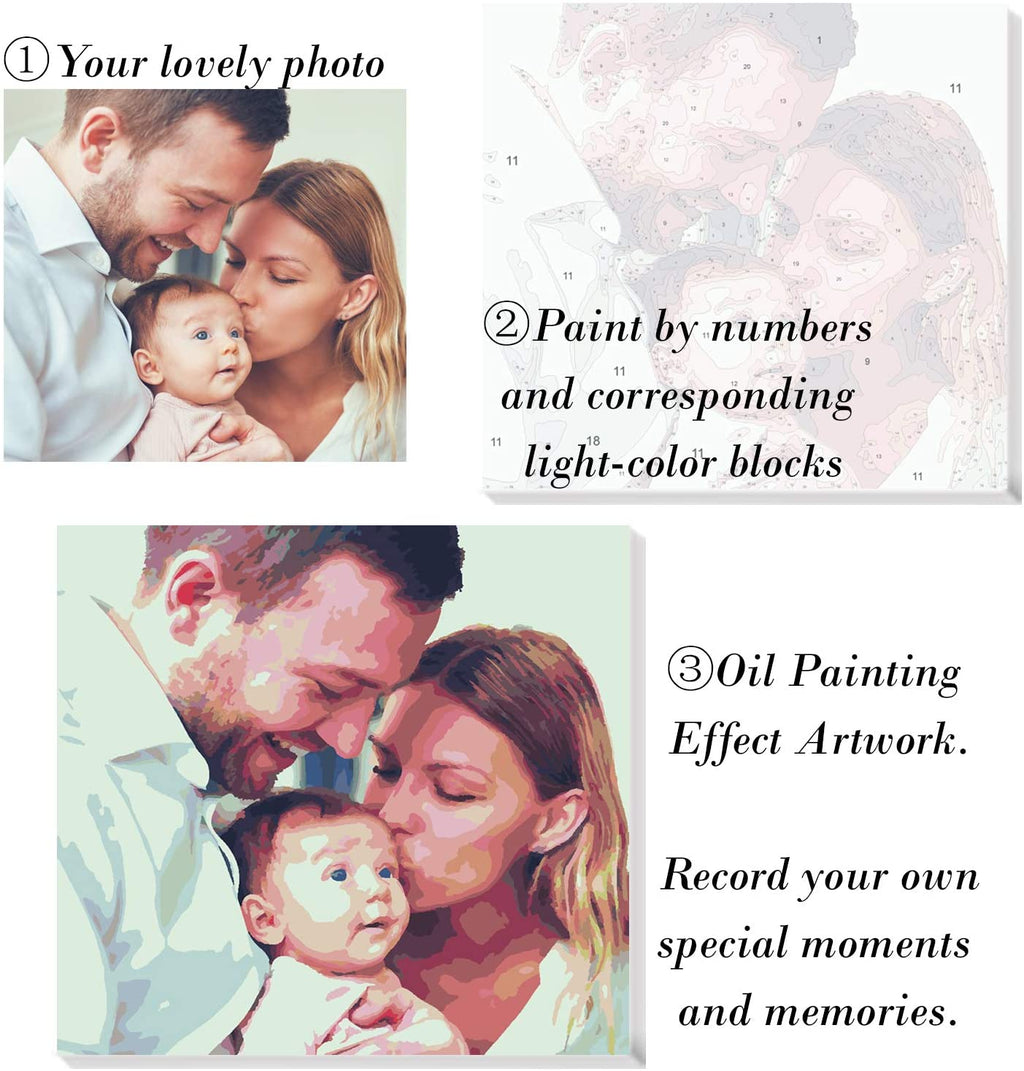 Custom DIY Paint by Numbers Kit (12"x24") Oil Painting Portrait From Photo on Canvas - Texture Of Dreams 